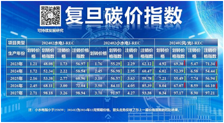 64ea06529fd8fbd28acfadd568fd770f.png 64ea06529fd8fbd28acfadd568fd770f.png